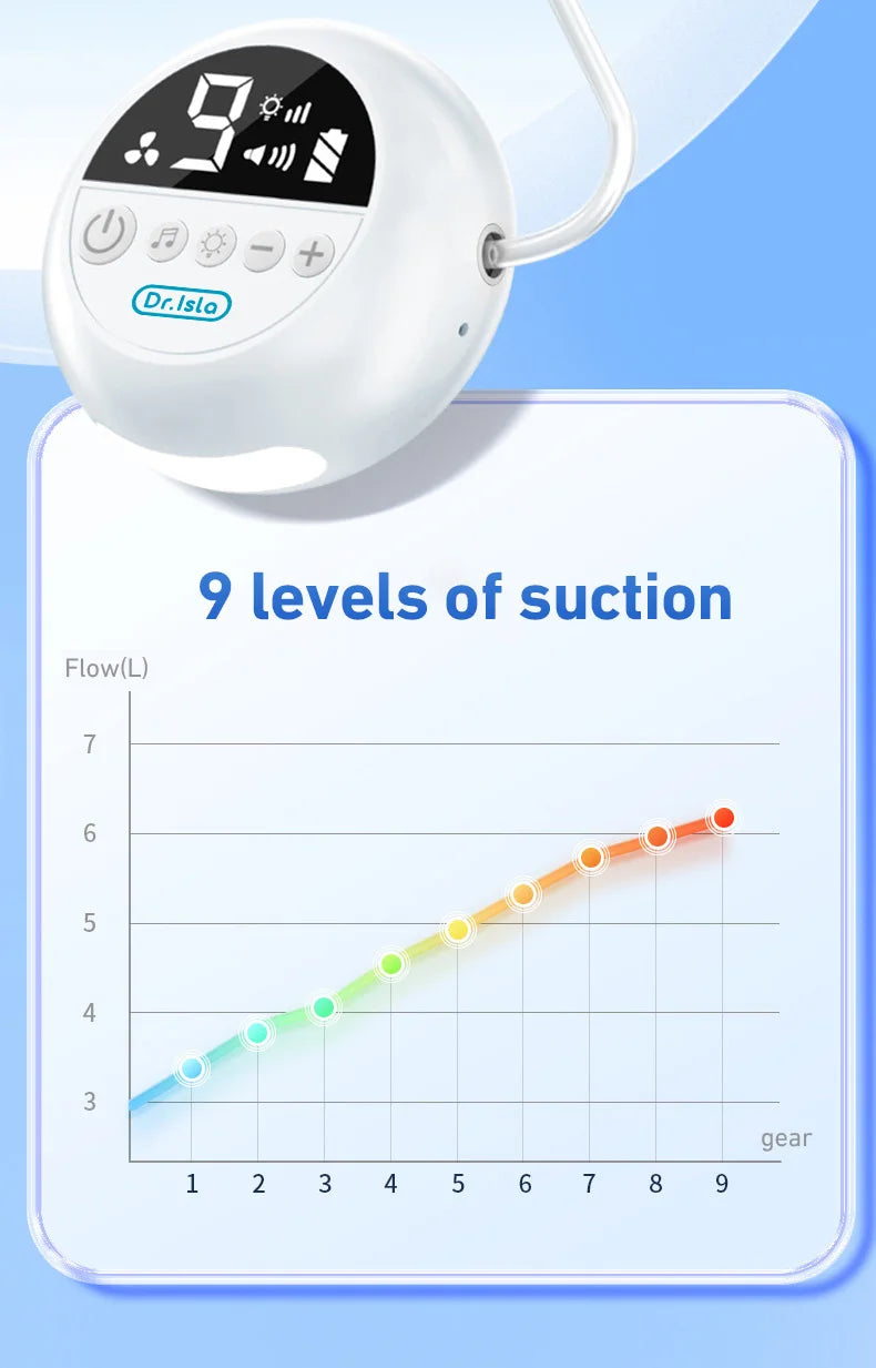 MAMIJOY Baby Nasal Aspirator Electric Nose Cleaner with Built-In Music & Night Light Rechargeable Nose Booger Sucker for Babies