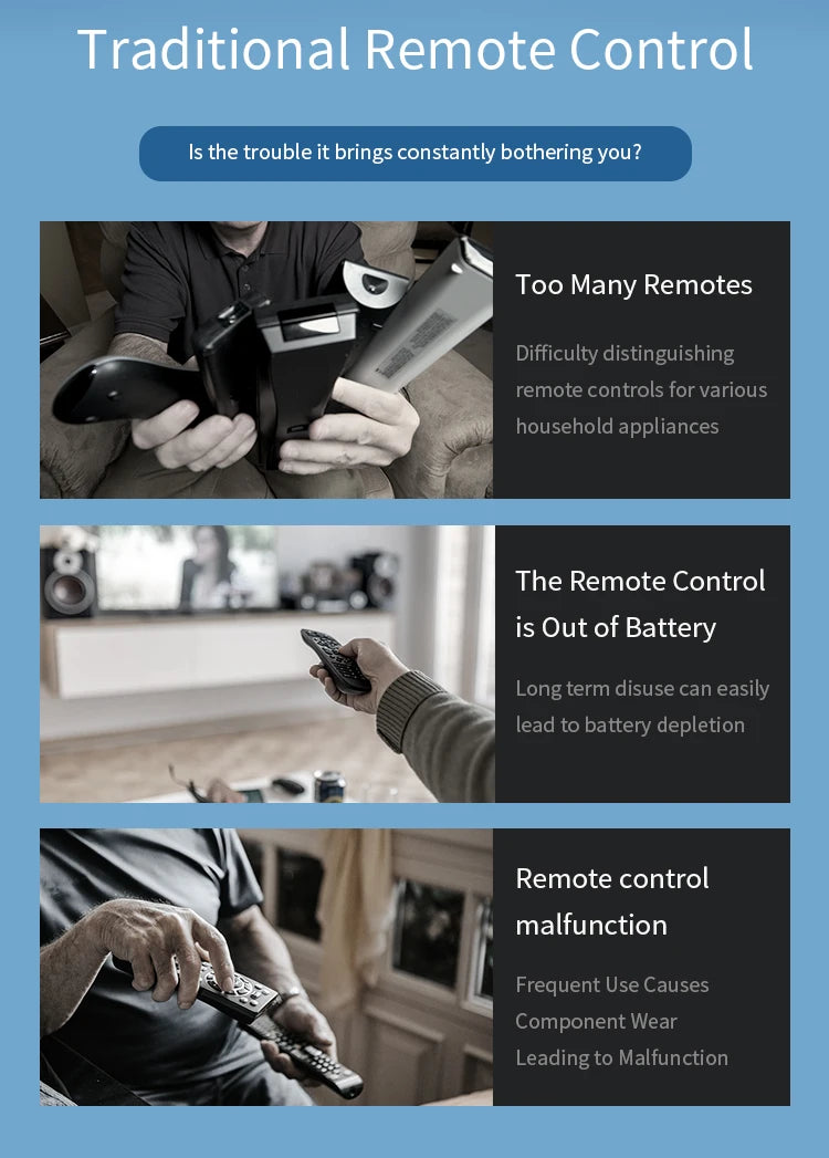 HOMEFISH Type C Smartphone Infrared Transmitter Control Smart App Control Adapter Infrared Remote Suitable for Television