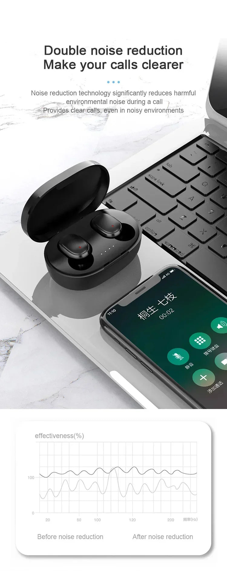 Original A6S TWS Headset Wireless Earphones Bluetooth Headphones Sport Stereo Fone Bluetooth Earbuds