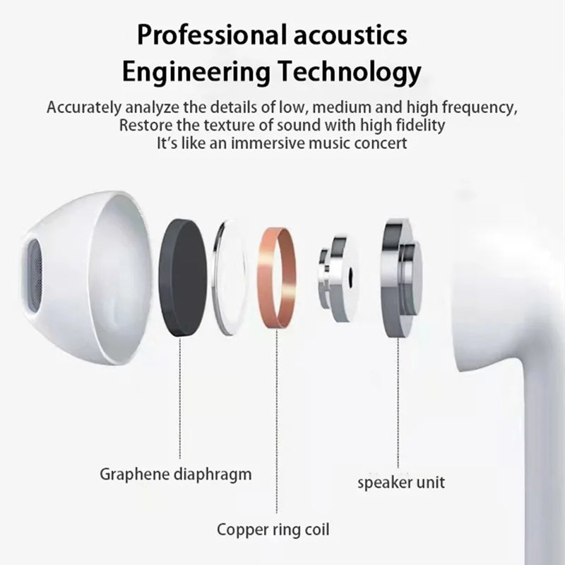 # i4 Wireless Bluetooth 5.0 Earphone TWS Headphones Sport Headset HD Mic with touch Control Earbuds for Smartphone