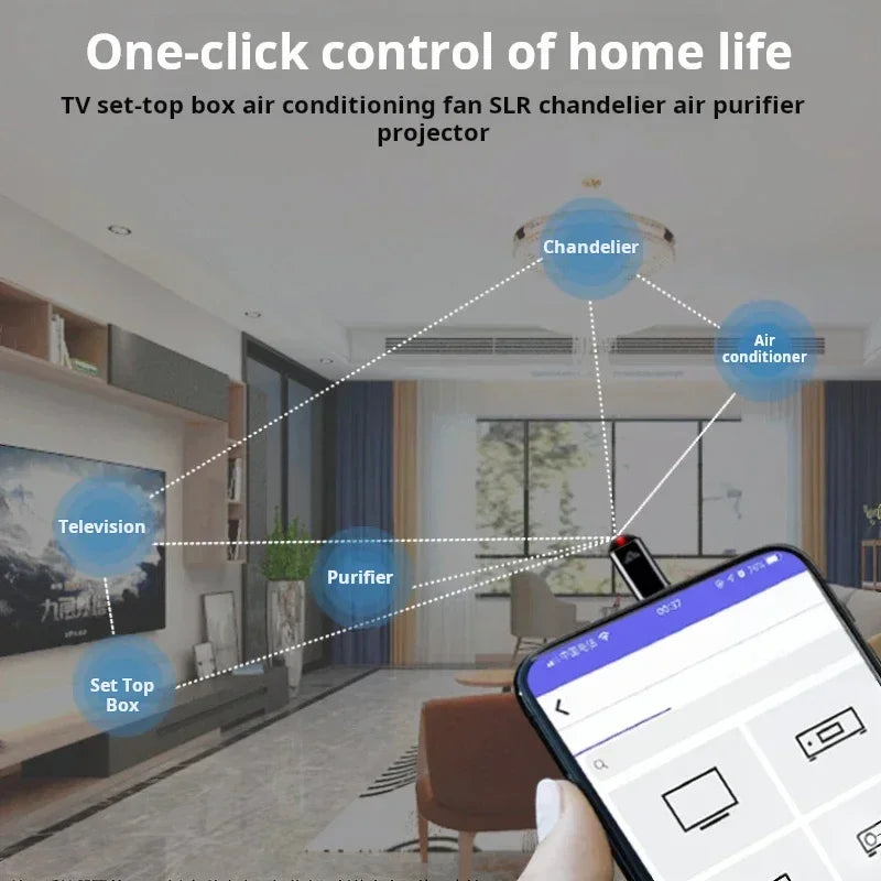 HOMEFISH Type C Smartphone Infrared Transmitter Control Smart App Control Adapter Infrared Remote Suitable for Television